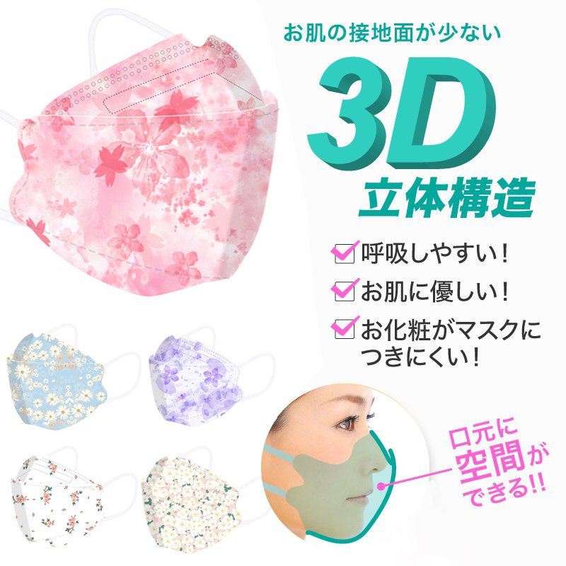 3D立体マスク